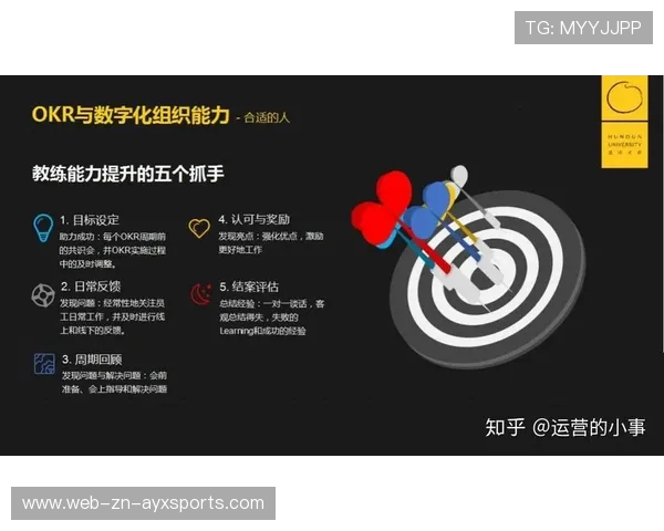 中场组织能力量化的几种方法论